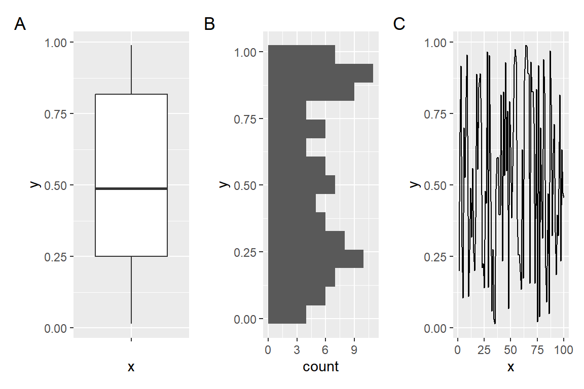 Label each plot automatically with tag_levels in patchwork