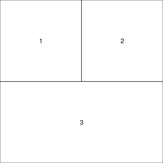 layout.show function to create complex layouts
