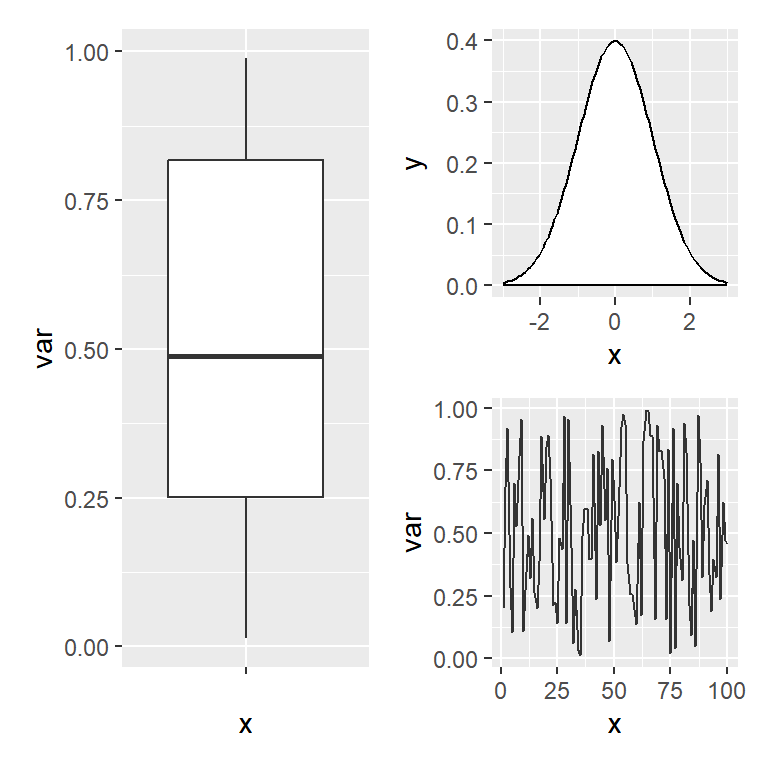 The patchwork R package