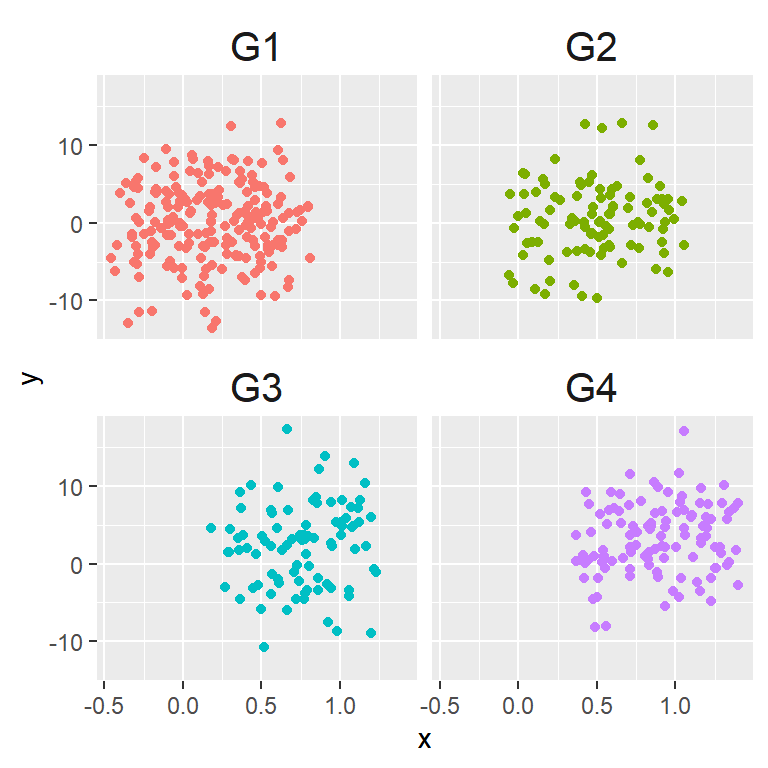 Remove the background color of the strips of a ggplot2 facet plot